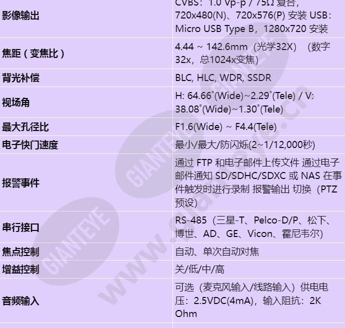xnz-6320a_s_cn-01.jpg