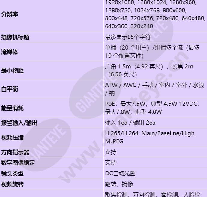 xnz-6320a_s_cn-02.jpg