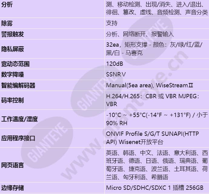 xnz-l6320a_s_cn-03.jpg