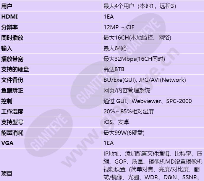 xrn-3010_s_cn-01.jpg