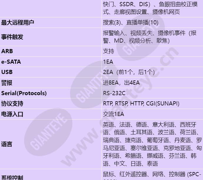 xrn-3010_s_cn-02.jpg
