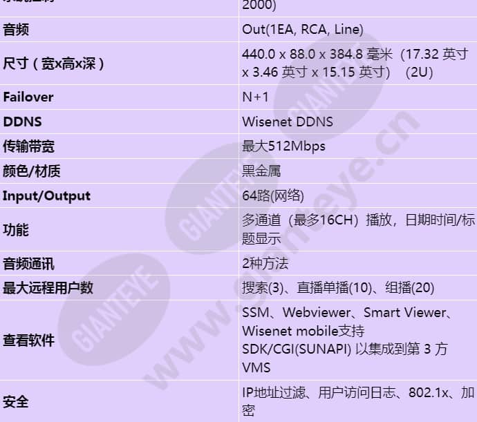 xrn-3010_s_cn-03.jpg