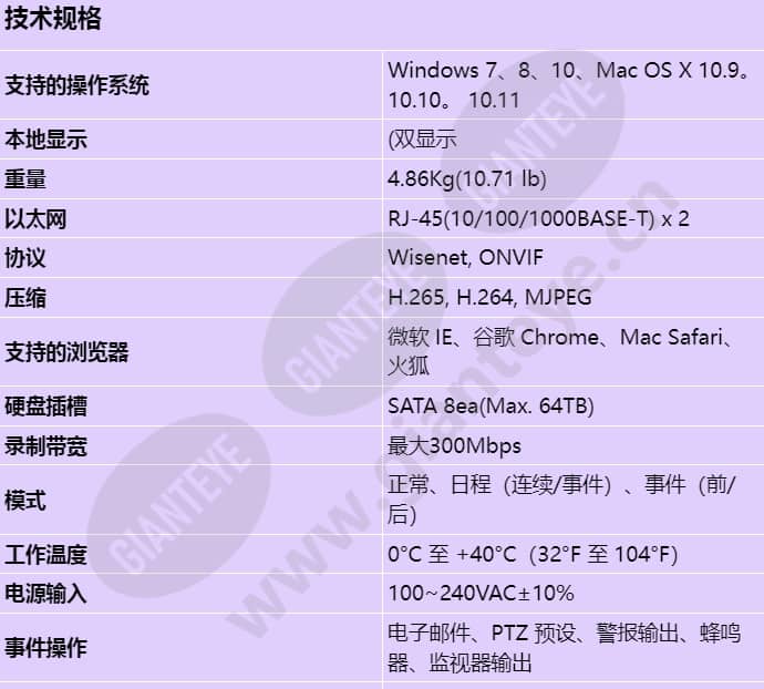 xrn-3010a_s_cn-00.jpg