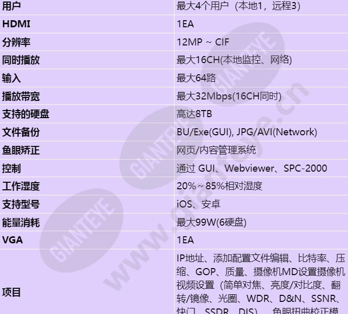 xrn-3010a_s_cn-01.jpg