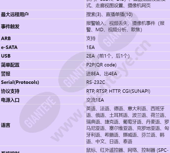 xrn-3010a_s_cn-02.jpg