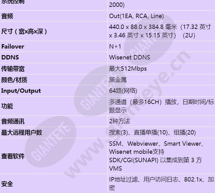 xrn-3010a_s_cn-03.jpg