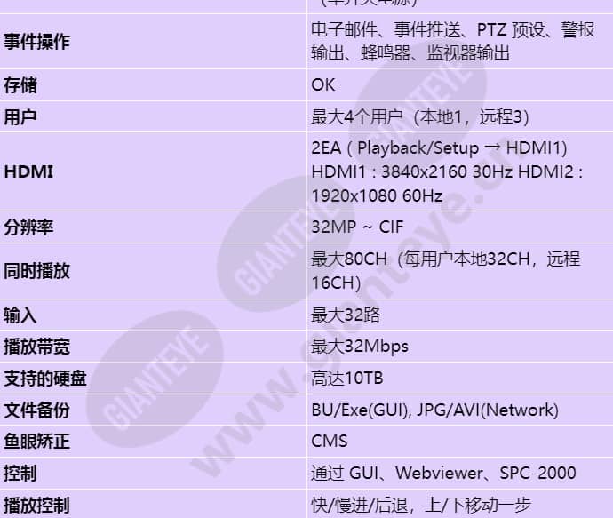 xrn-3210b2_s_cn-01.jpg