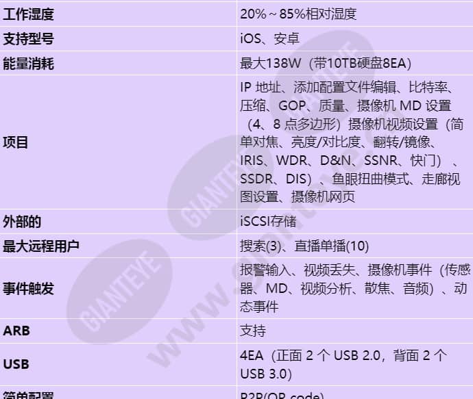 xrn-3210b2_s_cn-02.jpg