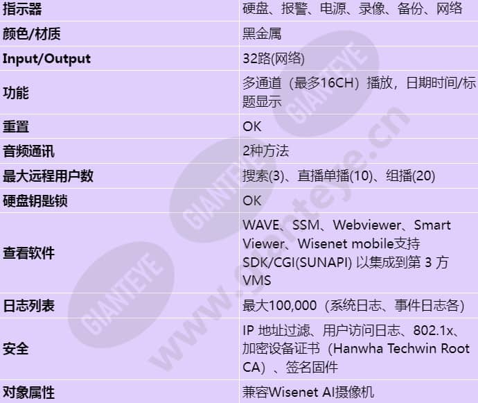 xrn-3210b2_s_cn-04.jpg