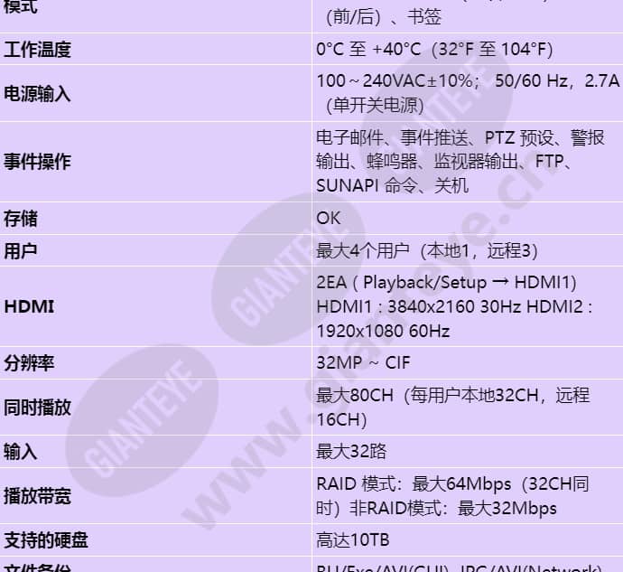 xrn-3210b4_s_cn-01.jpg