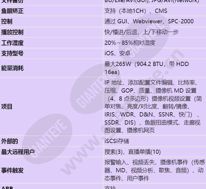 xrn-3210b4_s_cn-02.jpg
