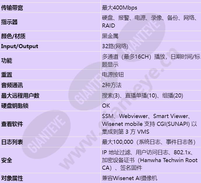 xrn-3210b4_s_cn-04.jpg