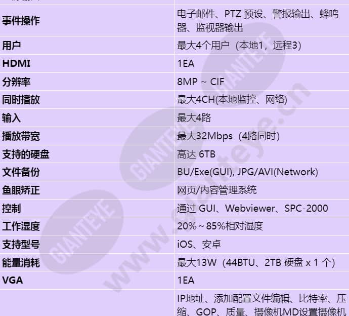 xrn-410s_s_cn-01.jpg