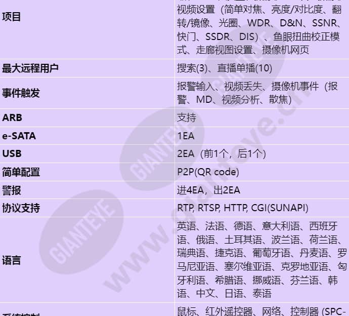 xrn-410s_s_cn-02.jpg