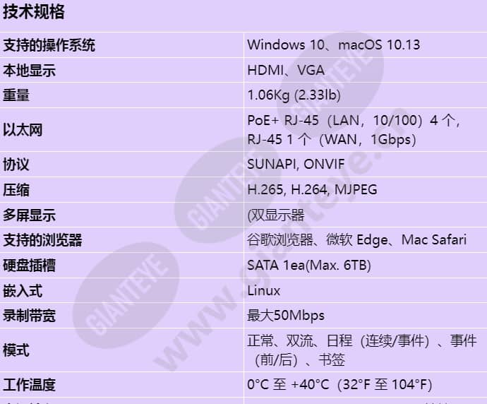 xrn-420s_s_cn-00.jpg
