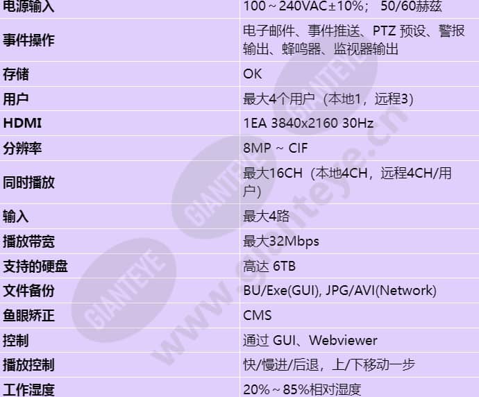 xrn-420s_s_cn-01.jpg