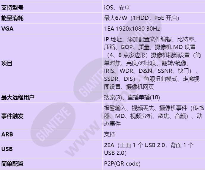 xrn-420s_s_cn-02.jpg