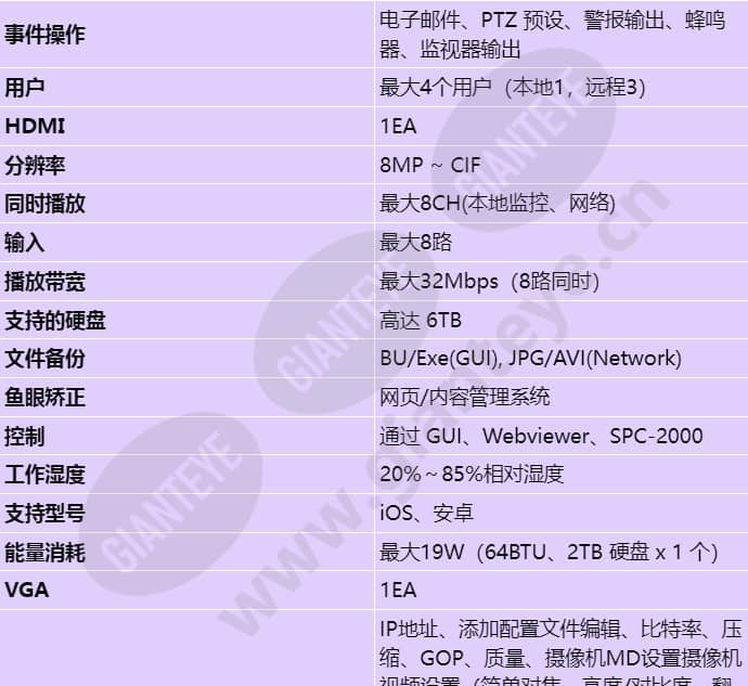 xrn-810s_s_cn-01.jpg