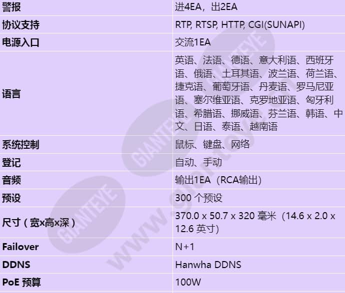 xrn-815s_s_cn-03.jpg