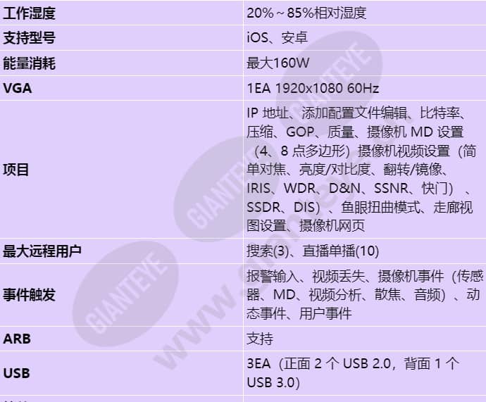 xrn-820s_s_cn-02.jpg