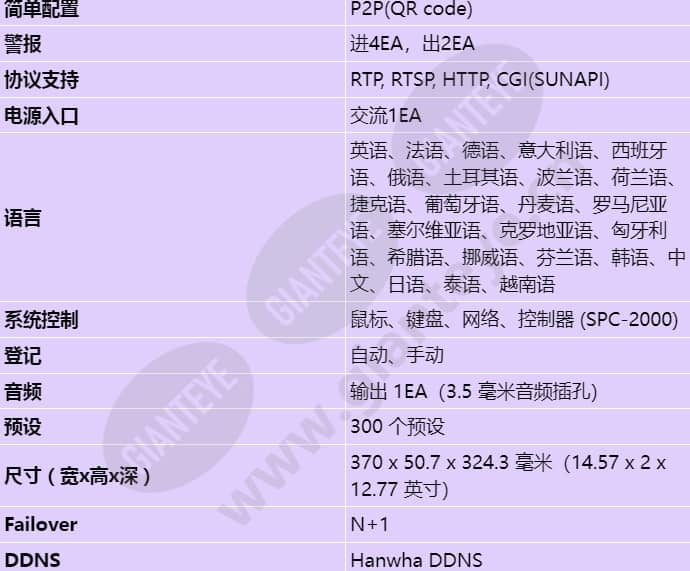 xrn-820s_s_cn-03.jpg