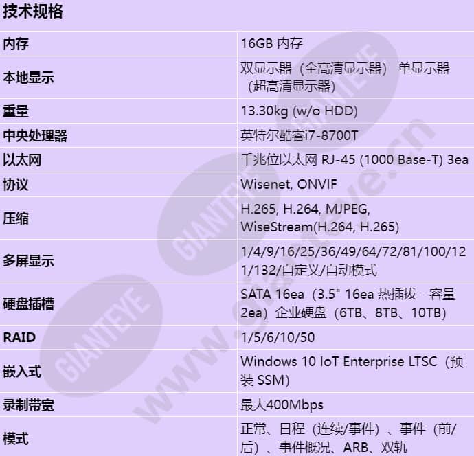 xrp-4210b4_s_cn-00.jpg