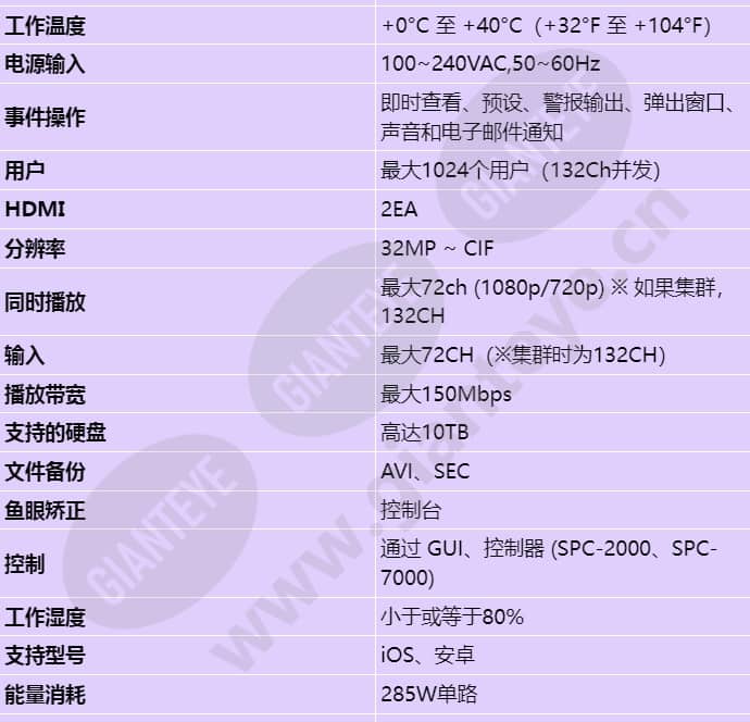 xrp-4210b4_s_cn-01.jpg