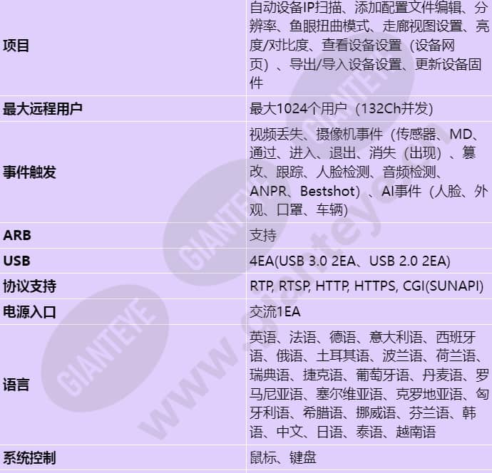 xrp-4210b4_s_cn-02.jpg