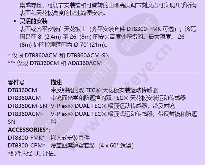 dt8360cm_f_cn-03.jpg
