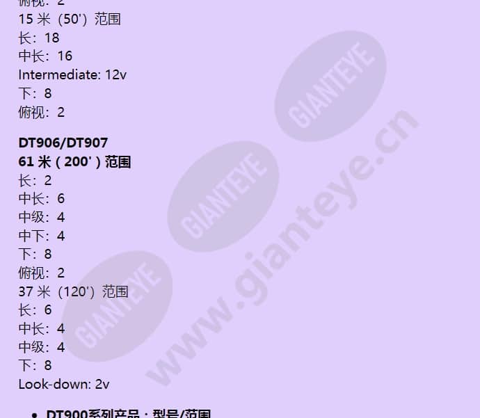 dt901_f_cn-04.jpg