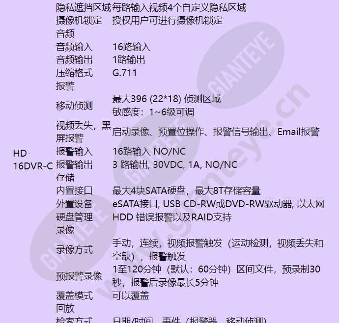 hd-16dvr-c_f_cn-02.jpg