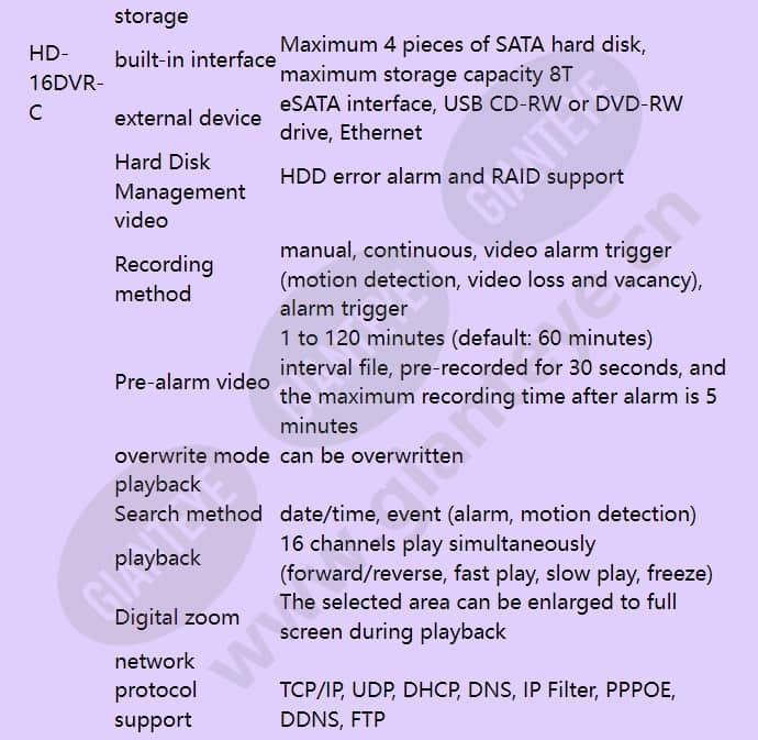 hd-16dvr-c_f_en-03.jpg