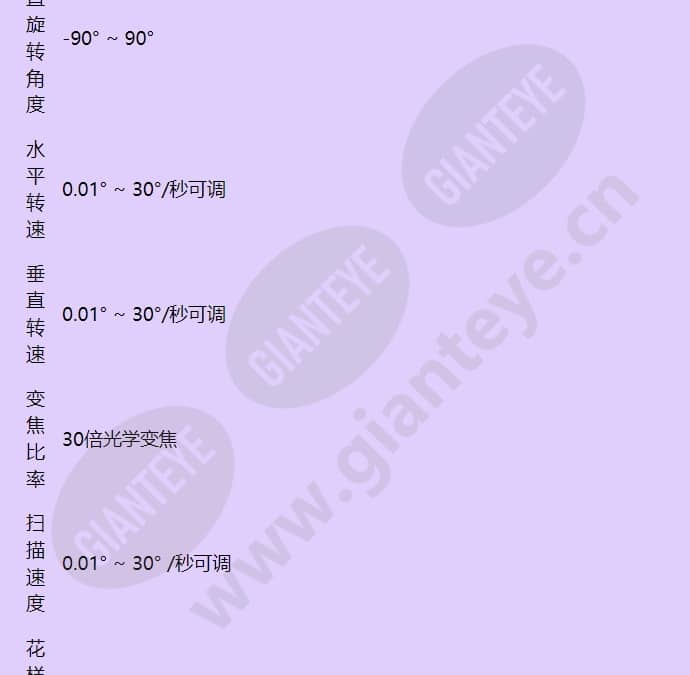 heiptz-2201w-ir_f_cn-02.jpg