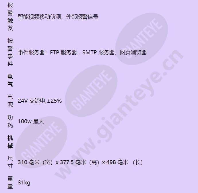 heiptz-2201w-ir_f_cn-08.jpg