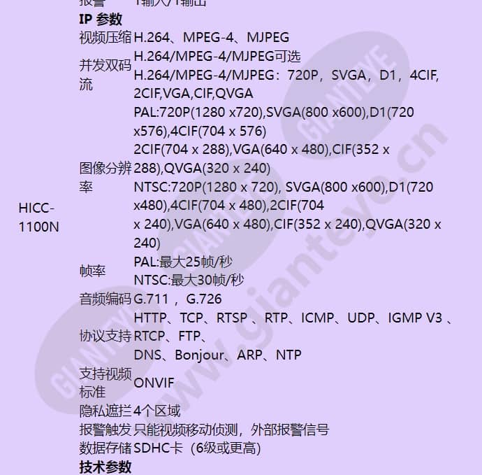 hicc-1100p_f_cn-02.jpg