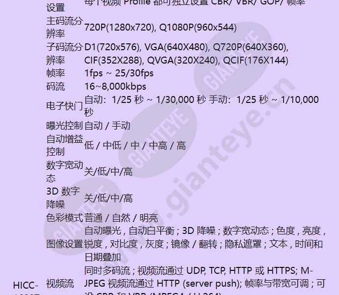 hicc-1600t_f_cn-02.jpg
