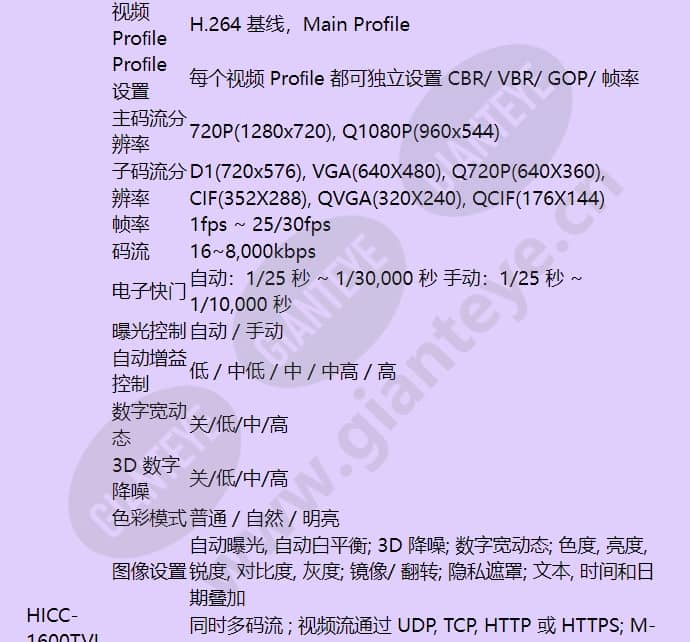 hicc-1600tvi_f_cn-02.jpg
