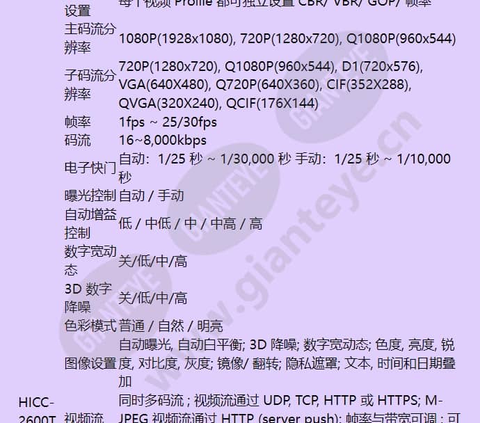 hicc-2600t_f_cn-02.jpg