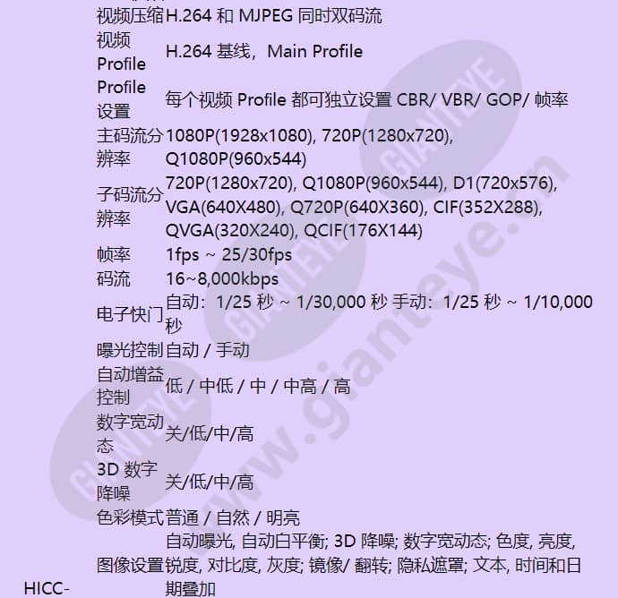 hicc-2600tvi_f_cn-02.jpg