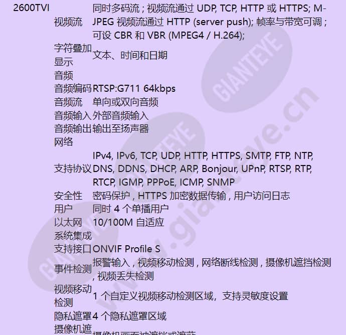 hicc-2600tvi_f_cn-03.jpg