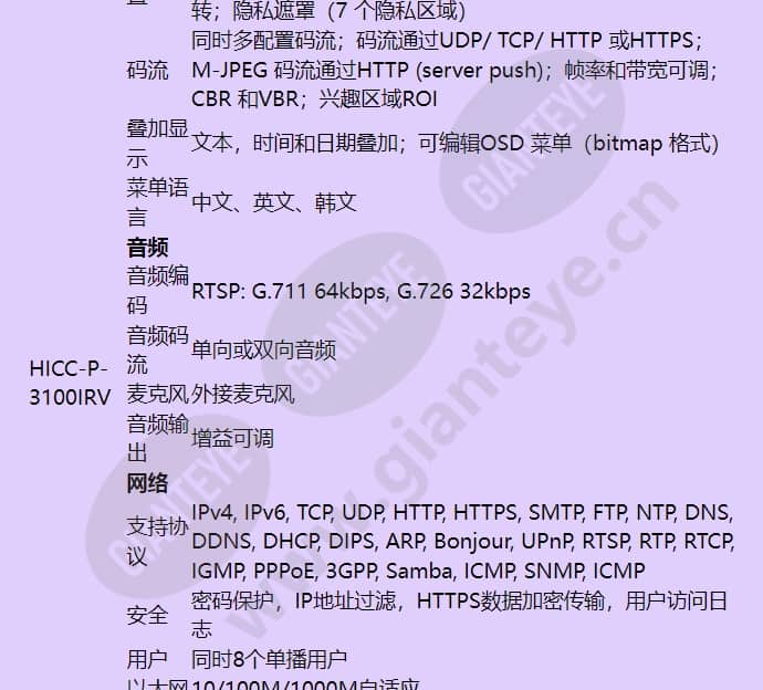 hicc-p-3100irv_f_cn-03.jpg