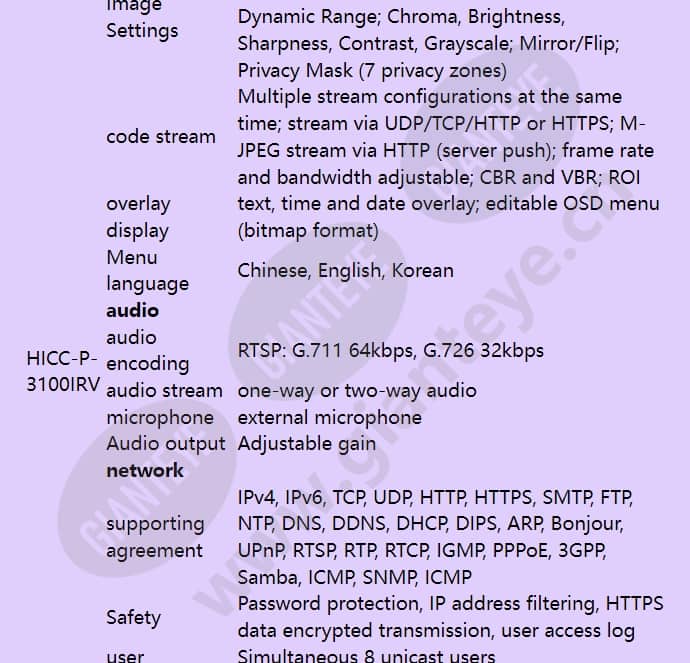 hicc-p-3100irv_f_en-03.jpg