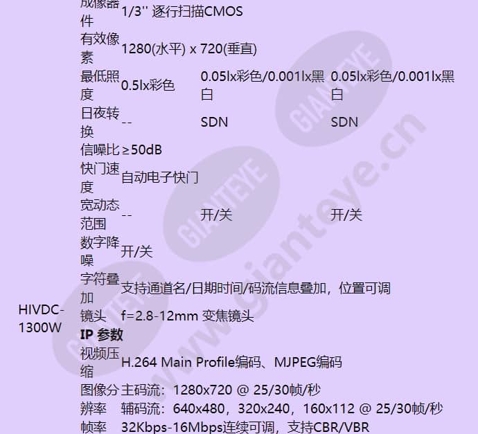 hidc-1300v_f_cn-02.jpg