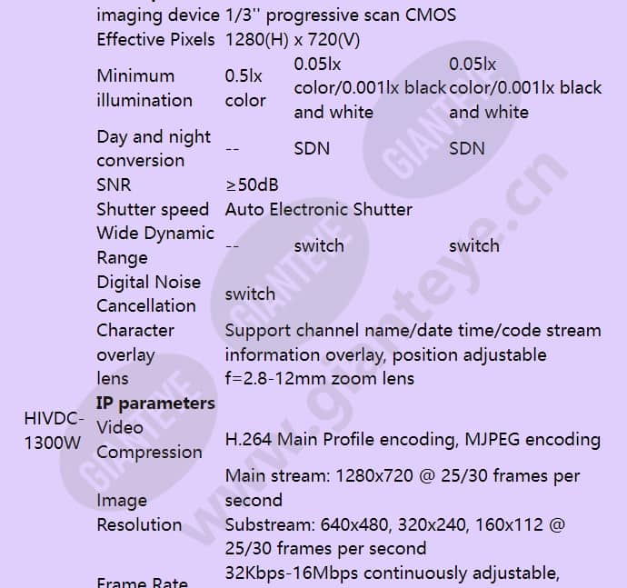 hidc-1300v_f_en-02.jpg