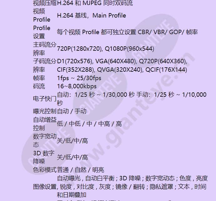 hidc-1600tv_f_cn-02.jpg