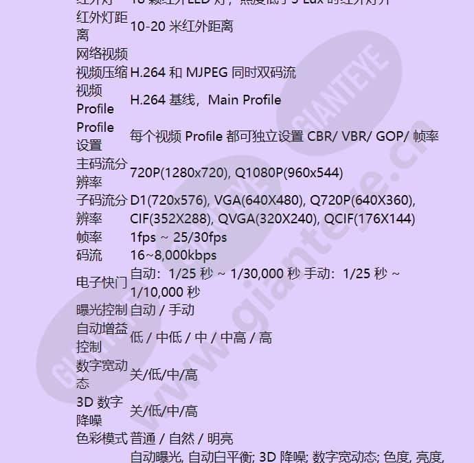 hidc-1600tvi_f_cn-02.jpg