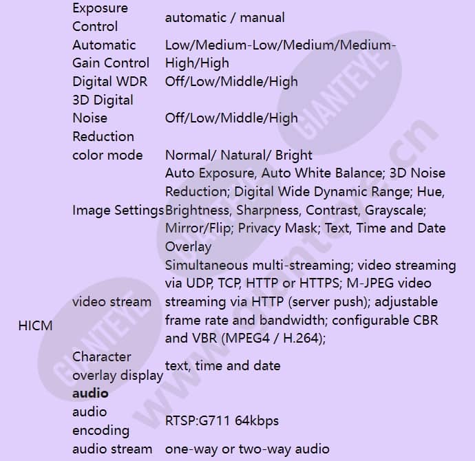 hidc-1600tvi_f_en-03.jpg
