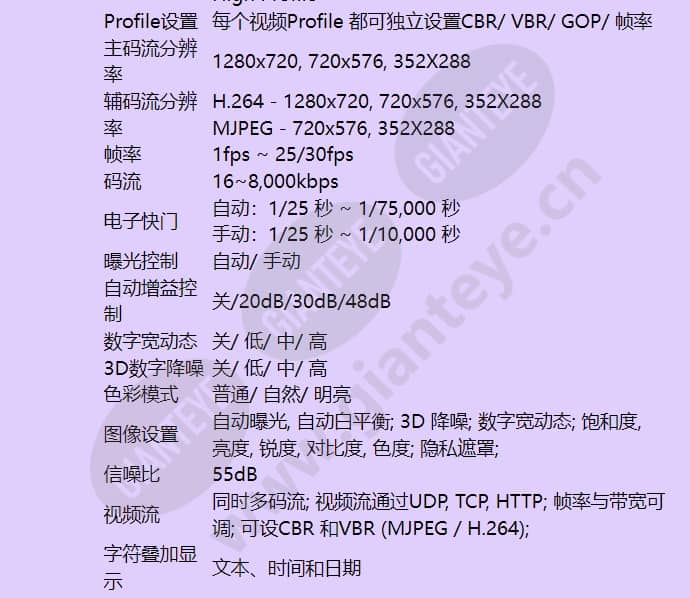 hidc-f100v_f_cn-02.jpg