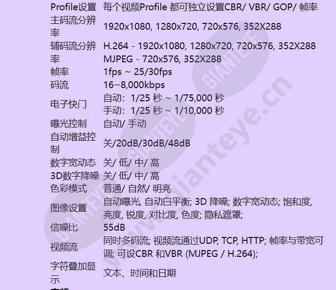 hidc-f200v_f_cn-02.jpg