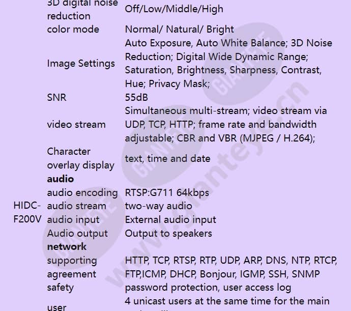 hidc-f200v_f_en-03.jpg